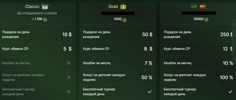 Бонусы в Риобет